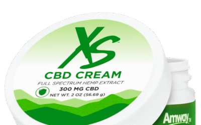 Blogs 2 Unleash Your Best Self: Proven Health & Beauty Hacks